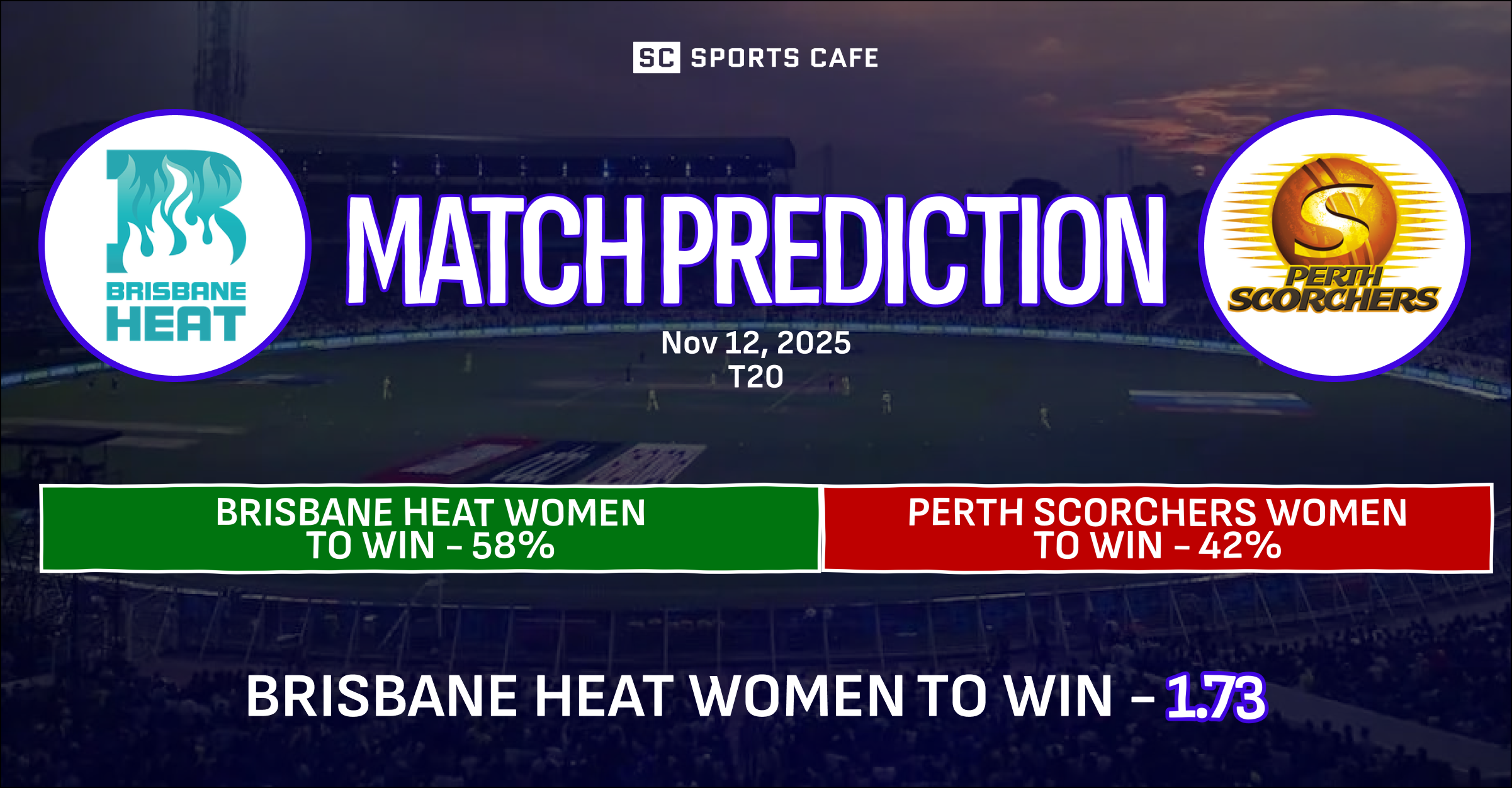 Brisbane Heat Women vs Perth Scorchers Women